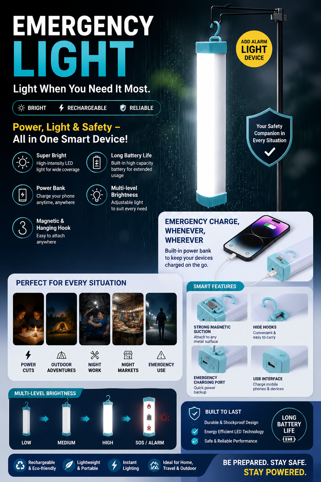 (image for) Emergency Led Backup Light
